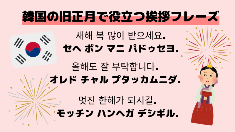 韓国の旧正月の過ごし方は 21年のソルラルの日時や期間も解説