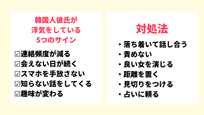 体験談 韓国人彼氏がまさかの浮気 見逃してはいけない5つのサイン